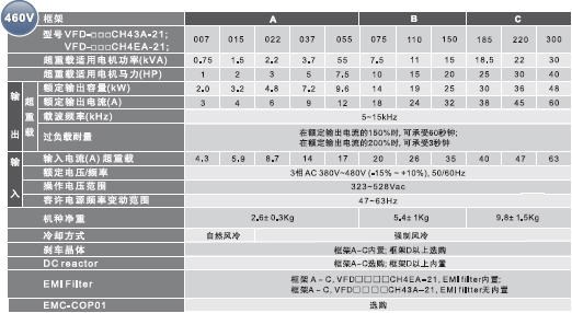 CH2000_Spec02_CN.jpg