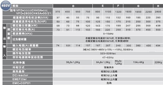 CH2000_Spec03_CN.jpg