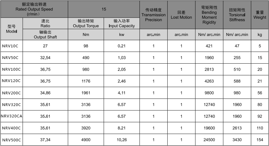 微信截图_20220303202015.png